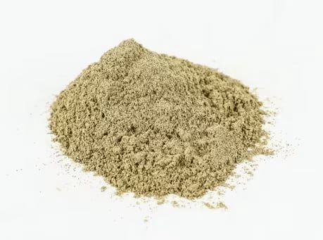 CogniSurge Ingredients