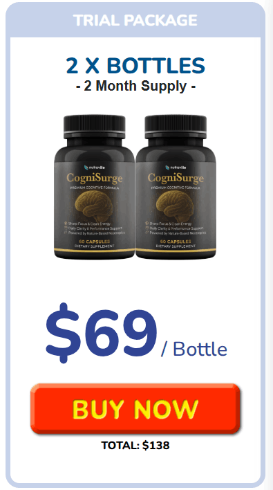 CogniSurge Price
