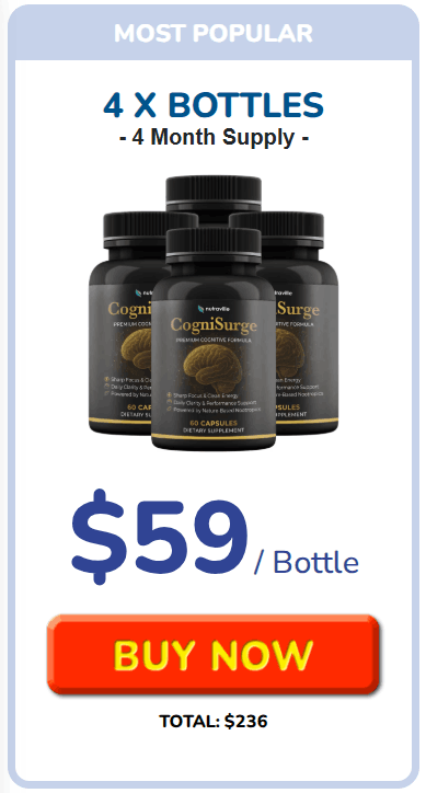 CogniSurge Price