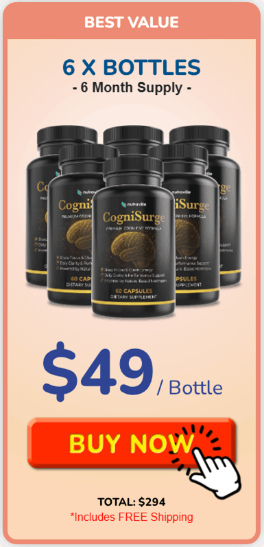 CogniSurge Price